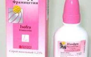 Изофра (Isofra)
