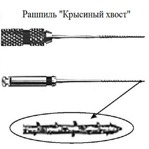 Какие бывают эндодонтические инструменты