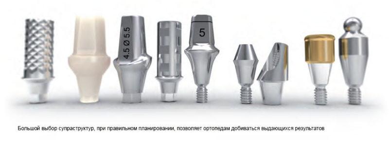 Зубные имплантаты Астра Тек и высокая квалификация наших врачей – ваша идеальная улыбка на долгие годы