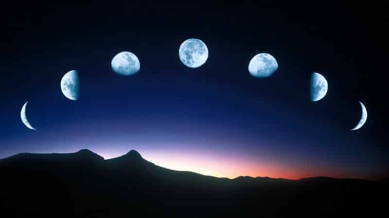 лунный календарь лечения зубов