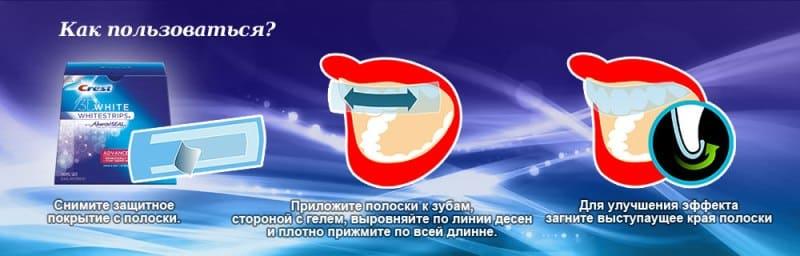 отбеливающие полоски crest 3d white